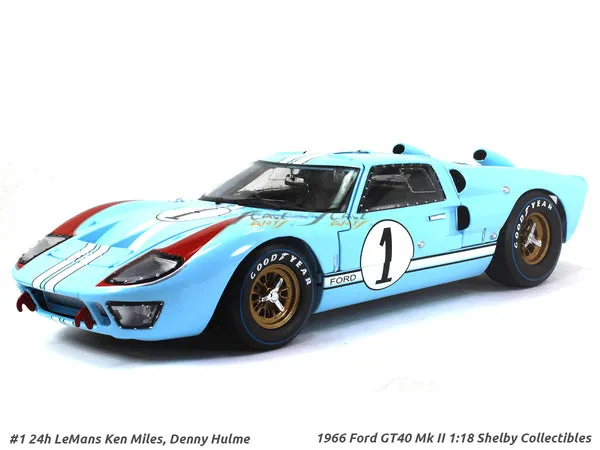 /img/50441-gt40-ken-miles-diecast-value.webp